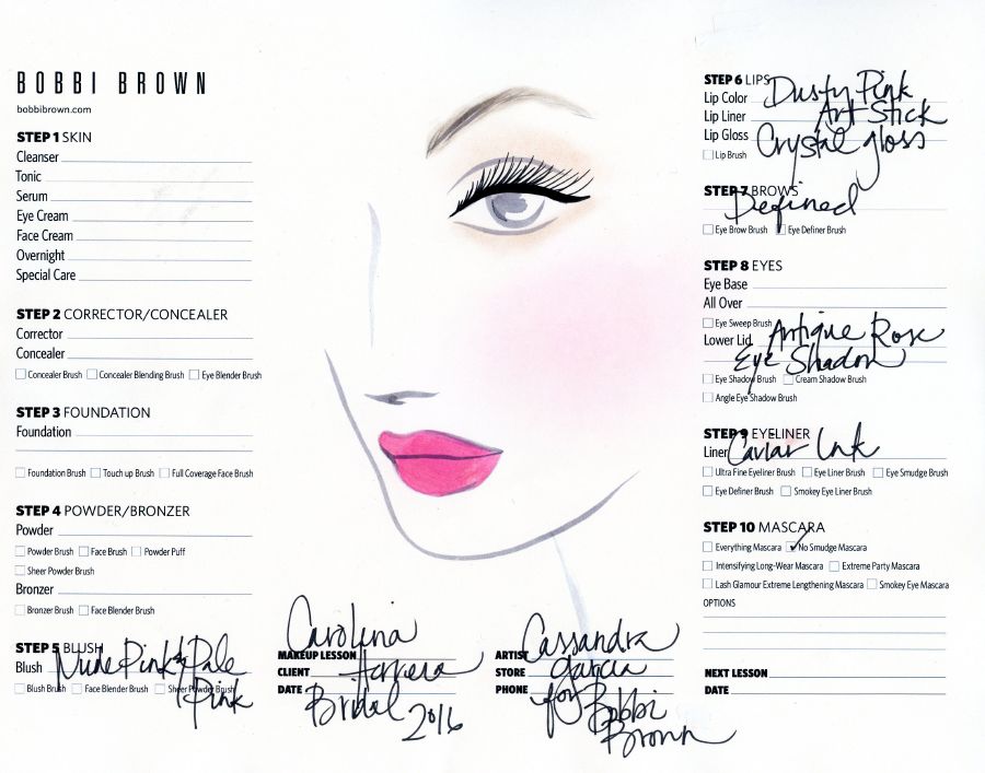 resized_Carolina Harrera Face Chart