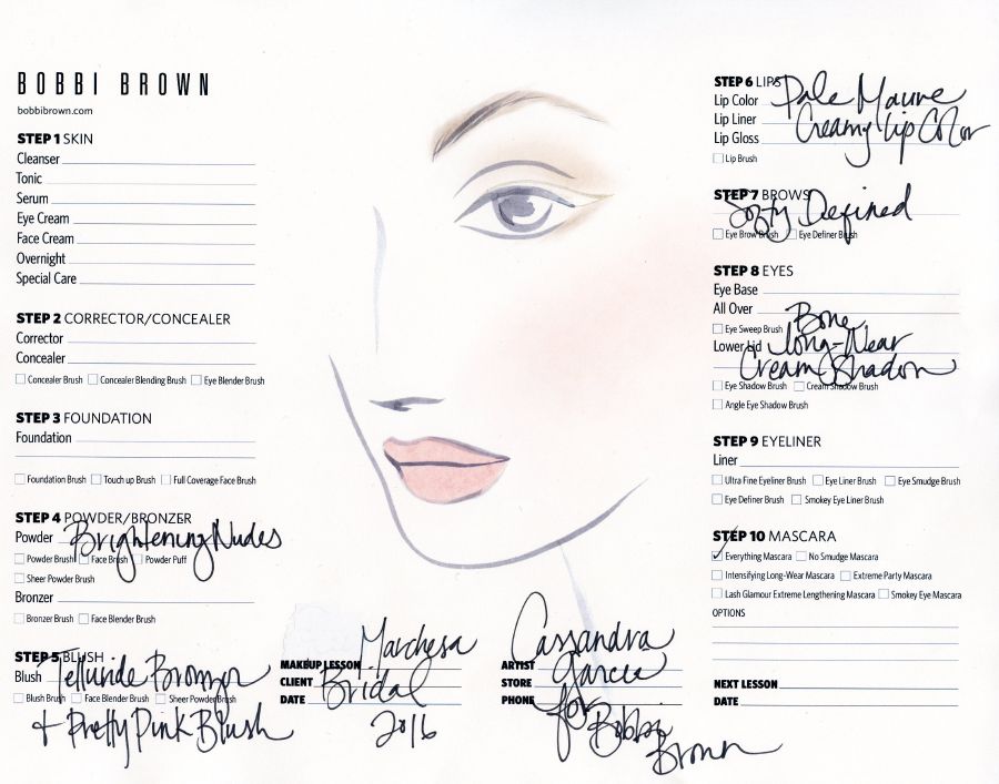 resized_Marchesa Face Chart