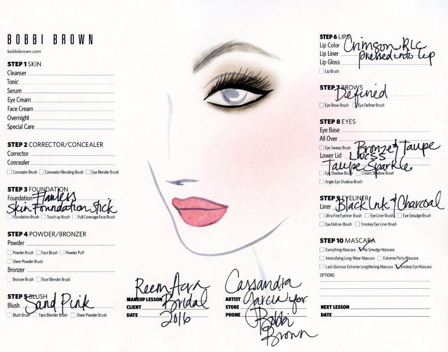 resized_Reem Acra Face Chart
