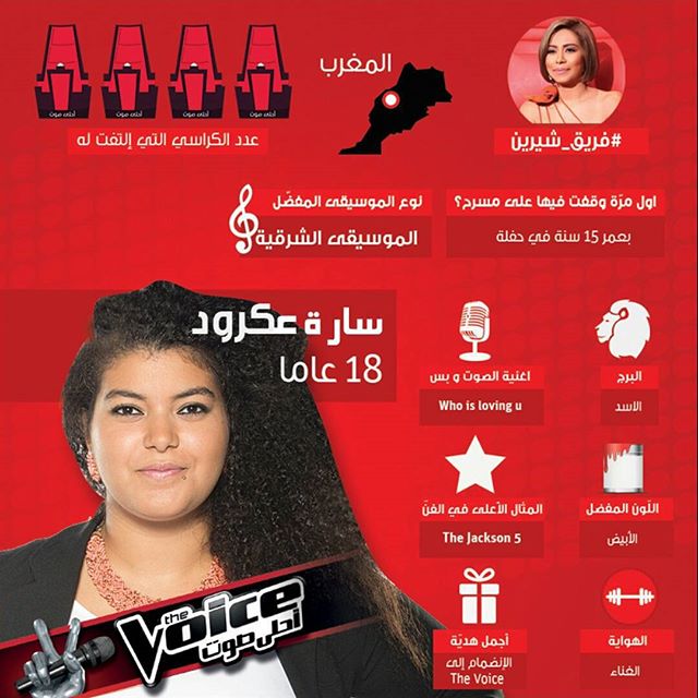 سارة انضمت لفريق شيرين