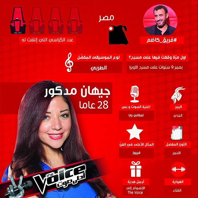 كاظم الساهر الوحيد الذي يلتف لصوت جيهان