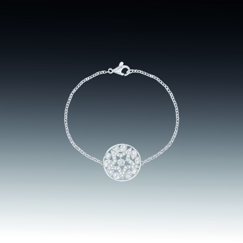 9f9adf1930bae86da0fa4d268241960b7381d05c