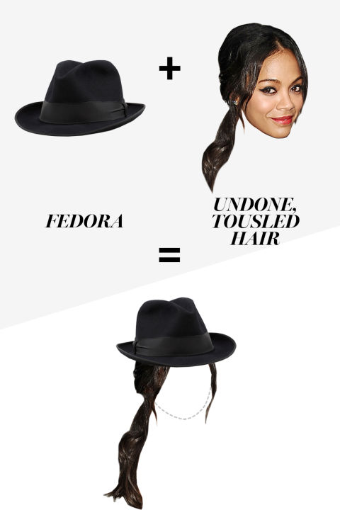 Fedora
