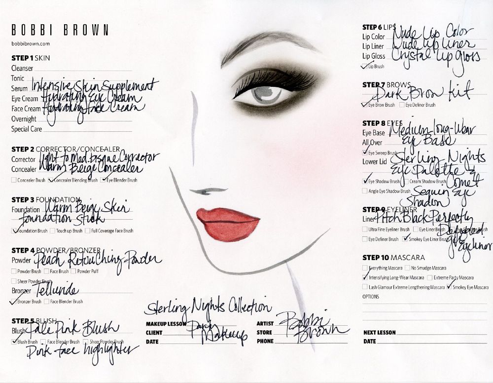 resized_Facechart - Sterling Nights