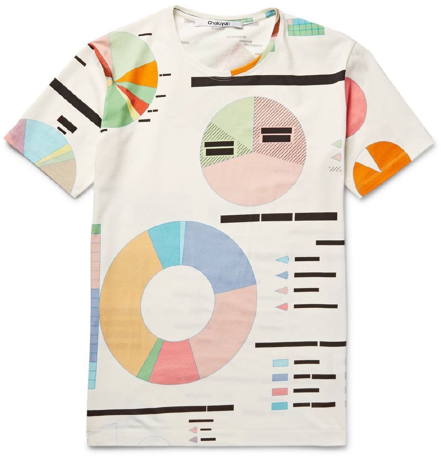 resized_Chalayan