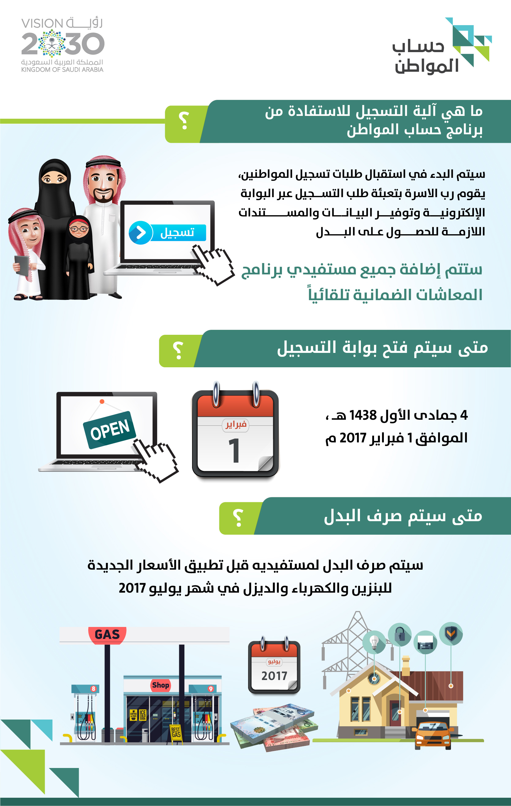 تفاصيل برنامج حساب المواطن