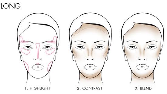 تقنية الكونتور للوجه الطويل