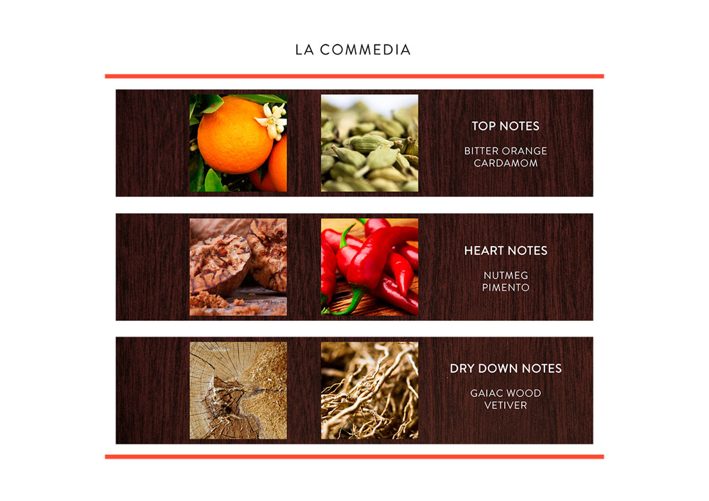 عطر لا كوميديا من سلڤاتوري فيراغامو 