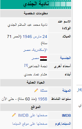 نادية-ويكيبيديا