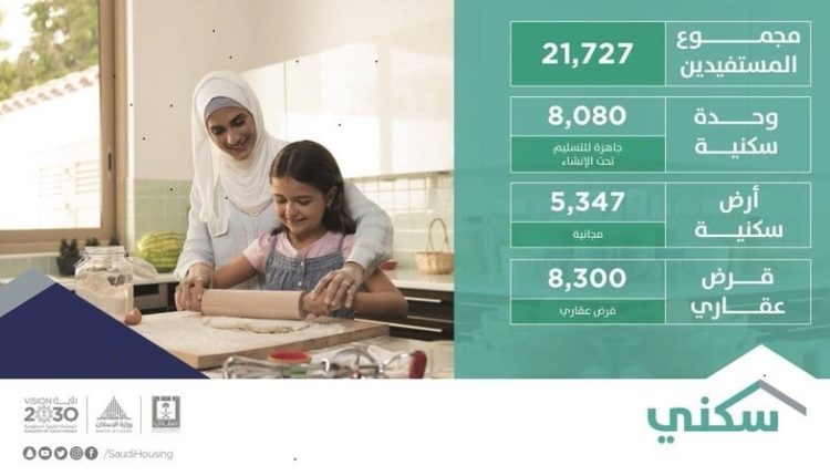 أسماء-المستفيدين-من-الدفعة-السابعة