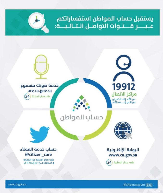 حساب المواطن