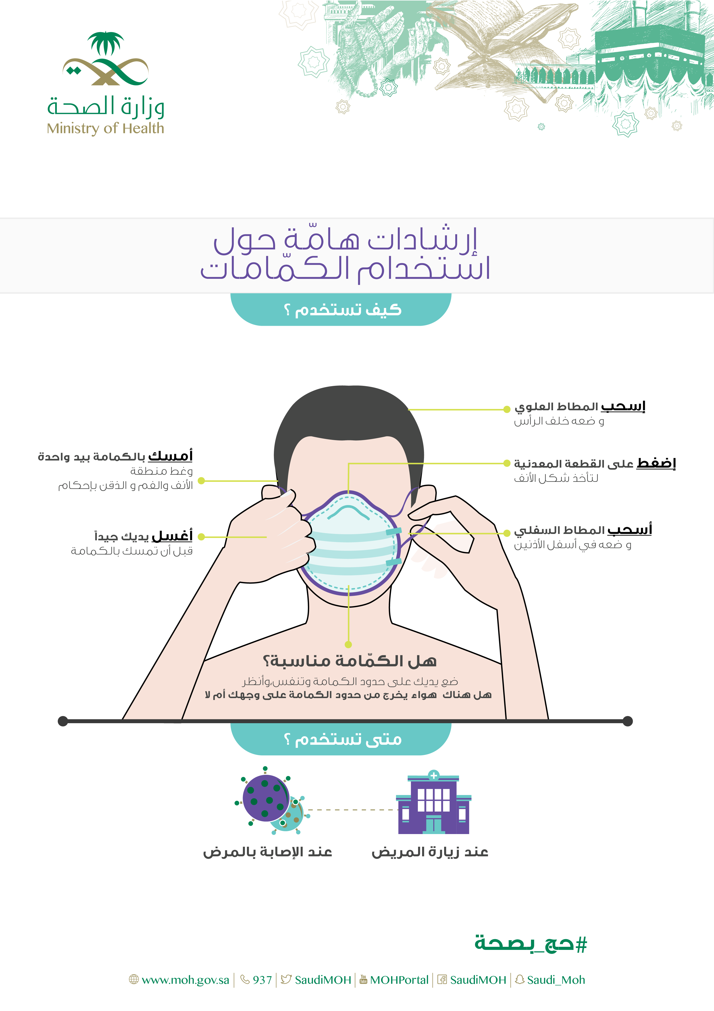 ارشادات صحية في الحج لاستخدام الكمامات