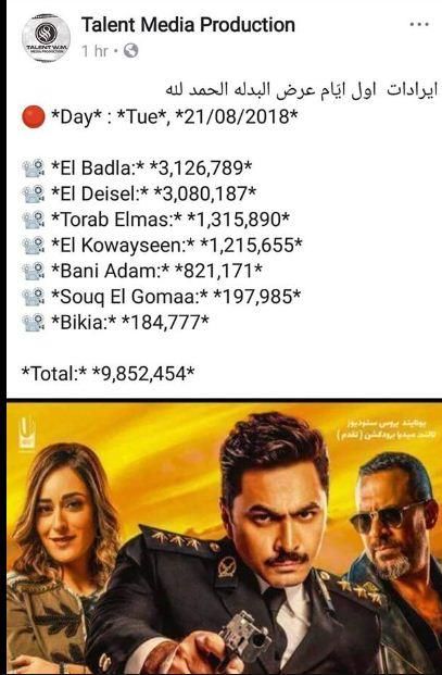 ايرادات-افلام-عيد-الاضحى-2018