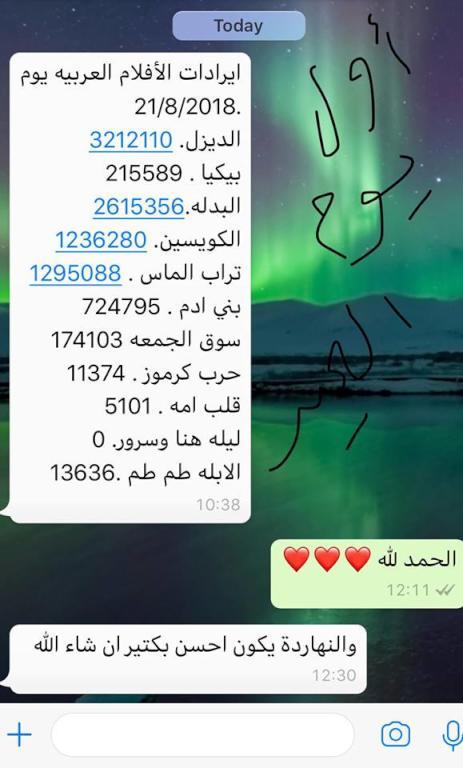 قائمة-ايرادات-افلام-العيد-التي-اعلنها-محمد-رمضان