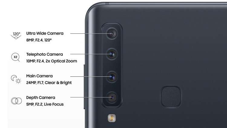 سامسونغ تطلق هاتف Galaxy A9 المنتظر بـ 4 كاميرات خلفية!