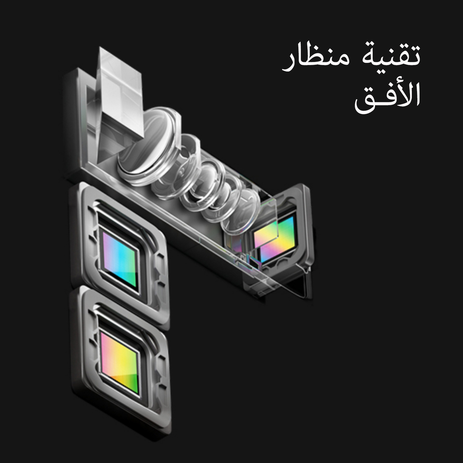 تقنية منظار الأفق