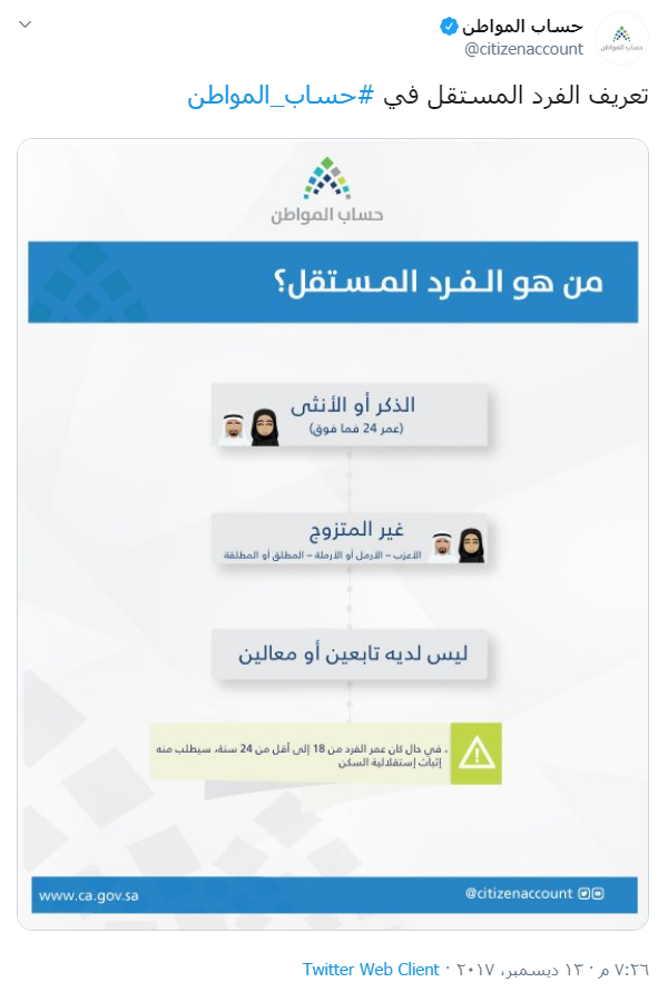 حساب-المواطن-تسجيل- (2)