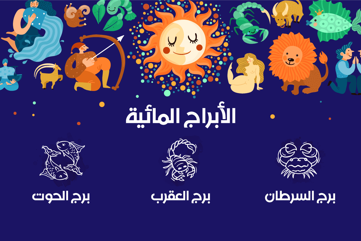 صفات فريدة لكل برج من الأبراج المائية