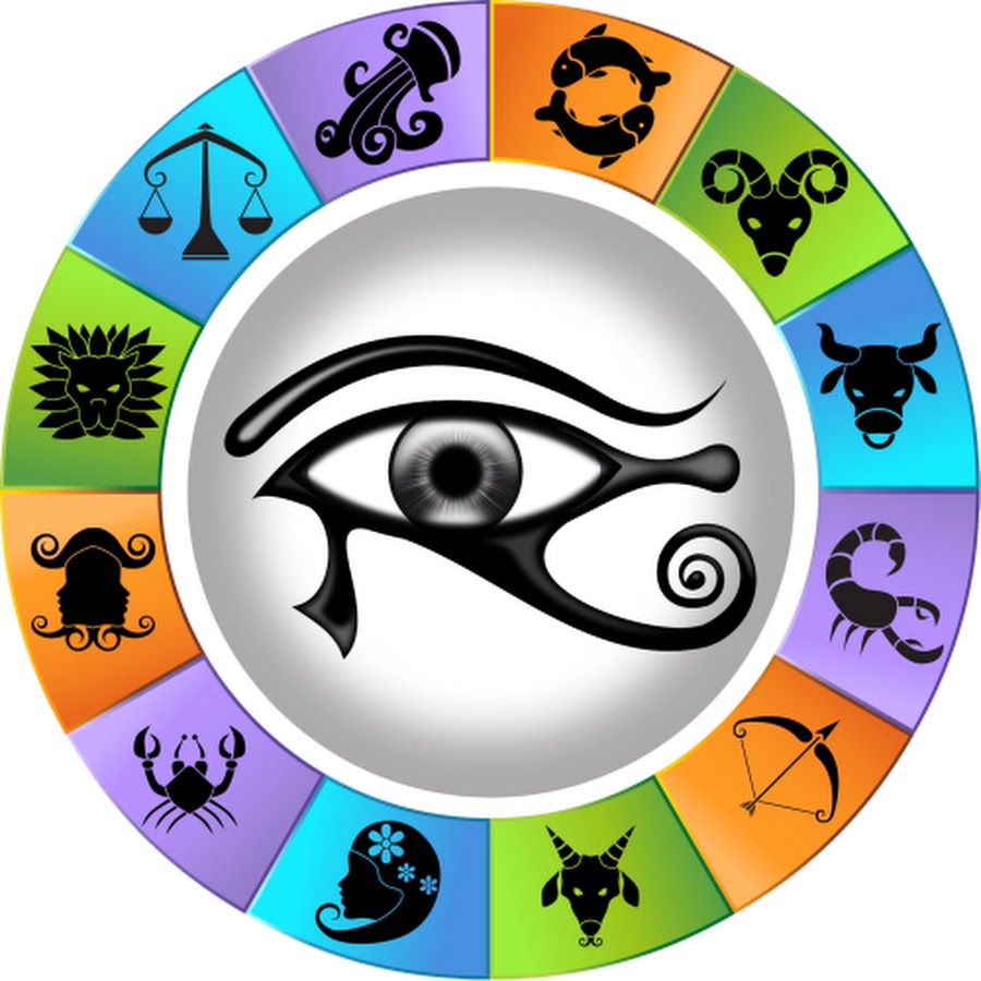 الأبراج بالترتيب حسب الصفات المميزة للأبراج – مشاهير