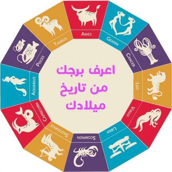 اعرف اسم برجك من تاريخ ميلادك
