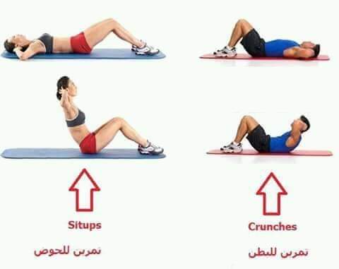بطن مترهل من الحمل